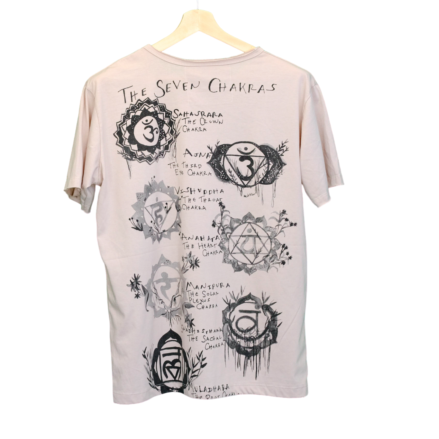 The Chakras