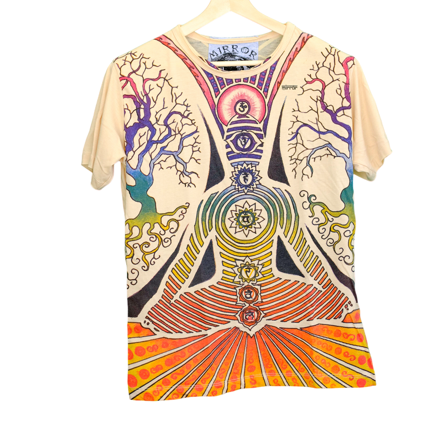 Yoga Chakra