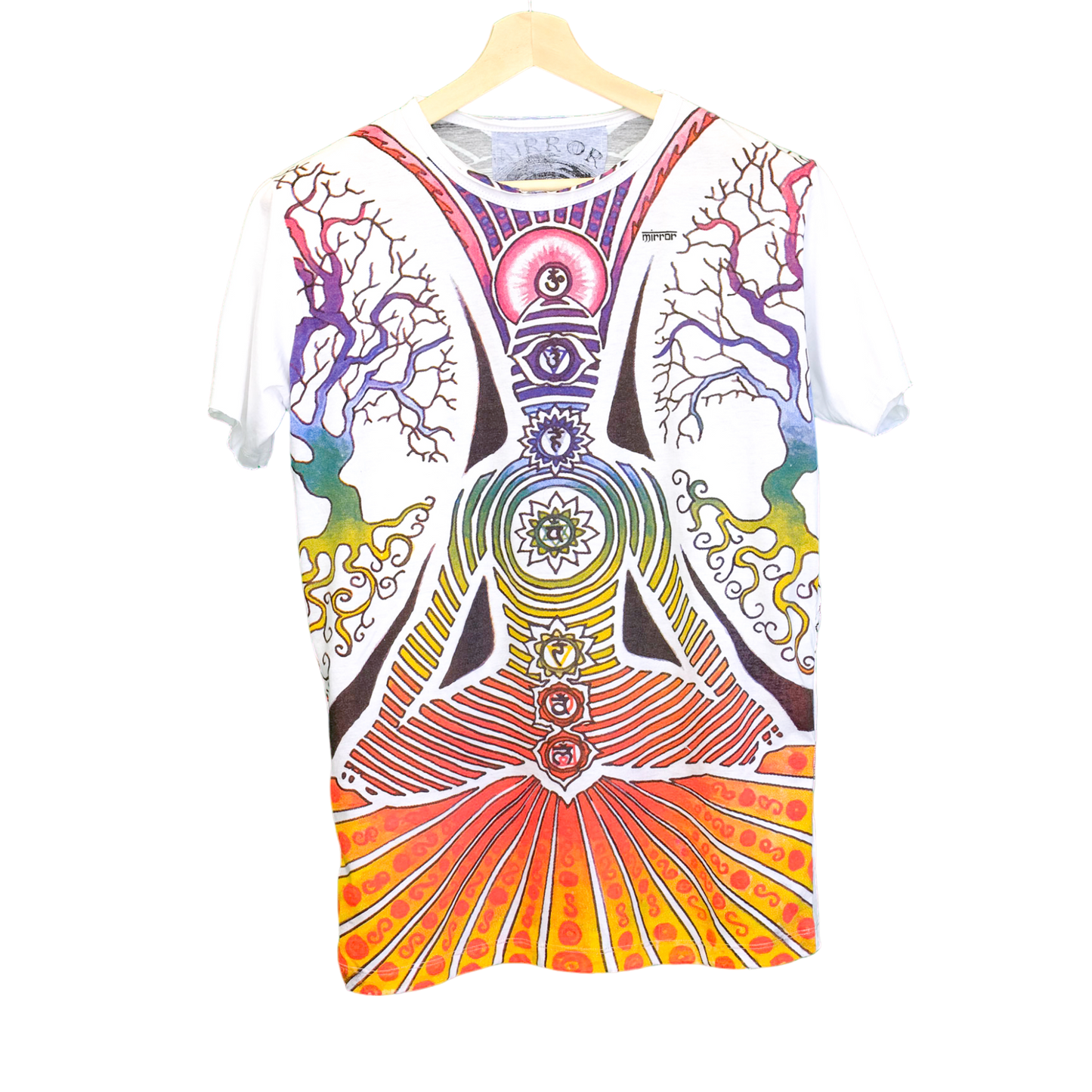 Yoga Chakra